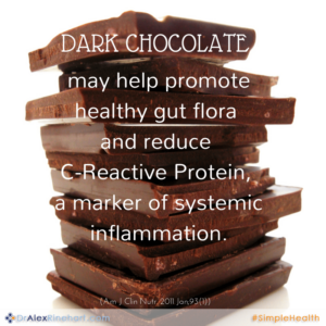 dark chocolate health benefits