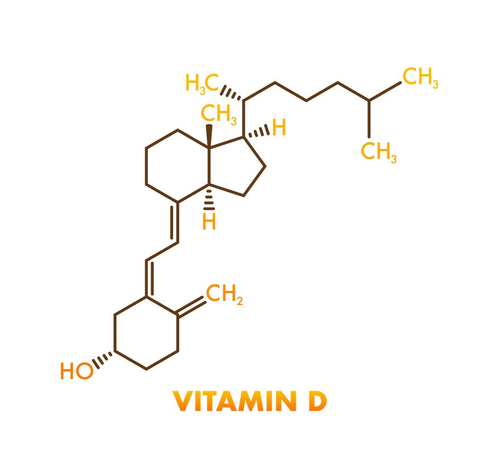 vitamin D benefits | best vitamin D supplement